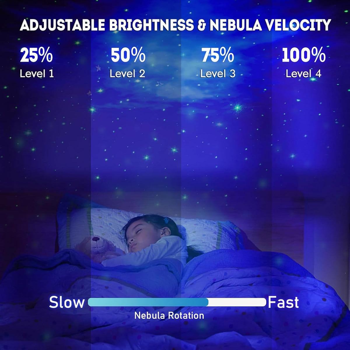 Projektor StarGlo – Breng de Sterrenhemel w Je Kamer