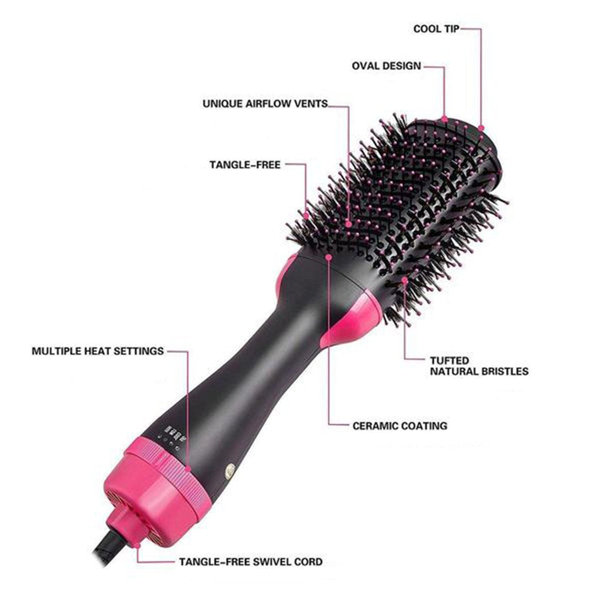 UltiStyler™ – suszarka do włosów 2 w 1 zwiększająca objętość